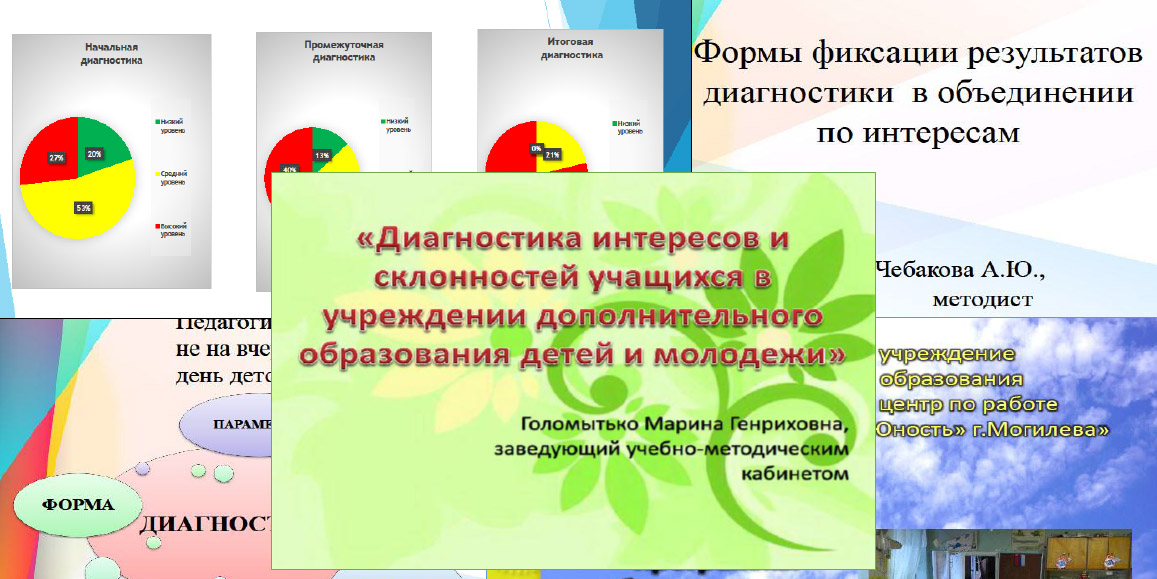 Консультация для директоров и заместителей директоров учреждений дополнительного образования детей и молодежи